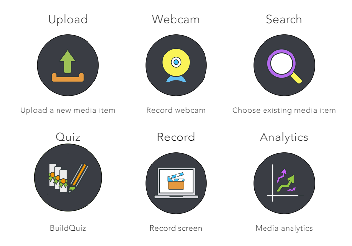 Blackboard Ultra Configuration